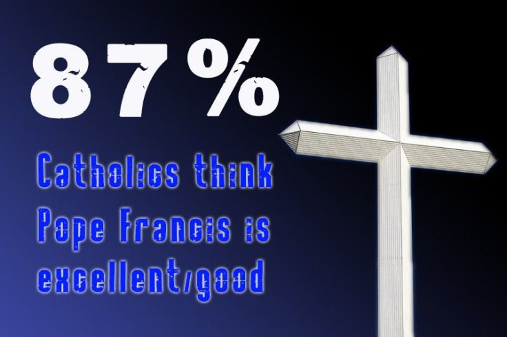 Survey Reveals Catholic World to be Surprisingly Liberal