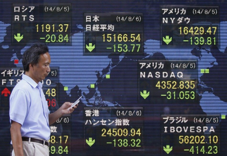 Global Stock Market Indices