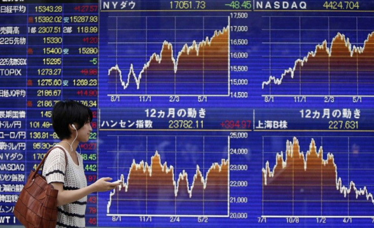 Stock market indices