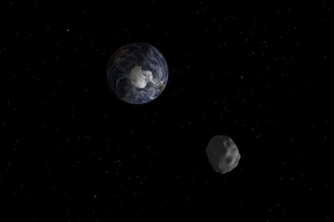 Asteroid 2012 DA14 Passes Through The Earth-Moon System
