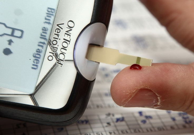 Blood Sugar Testing