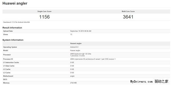 Huawei Nexus 6 (2015) GeekBench scores