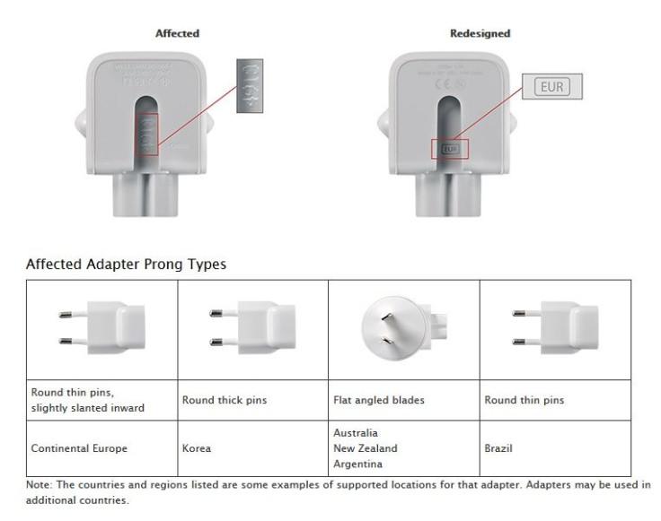 apple plugs