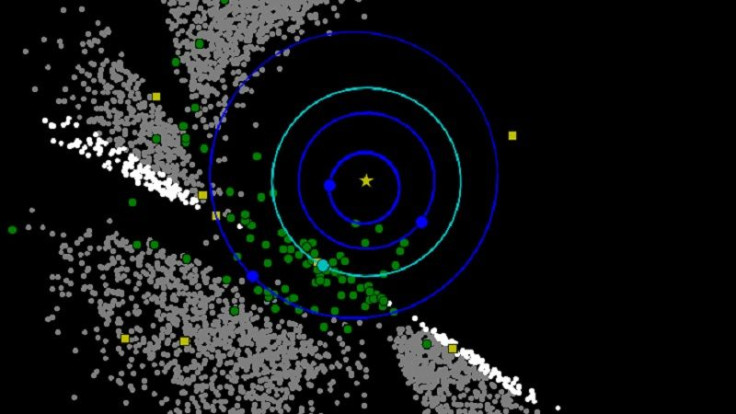 NEOWISE Asteroids & Comets Graph