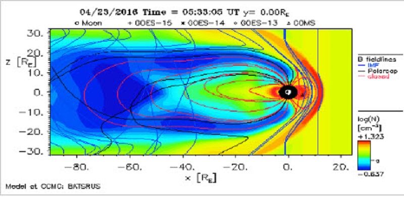 Magnetosphere-BEFORE-Collapse