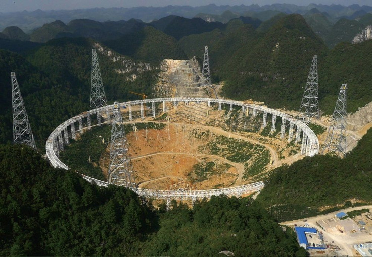 Giant Radio Telescope in China