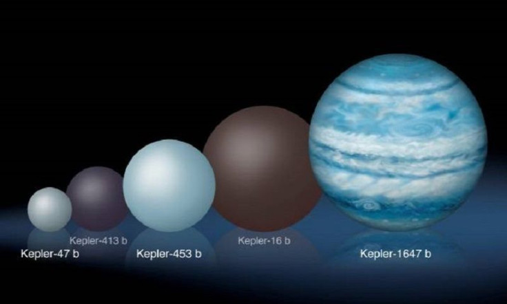 Sizes of Kepler Circumbinary Planets