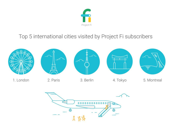 Project Fi boosts high speed access abroad