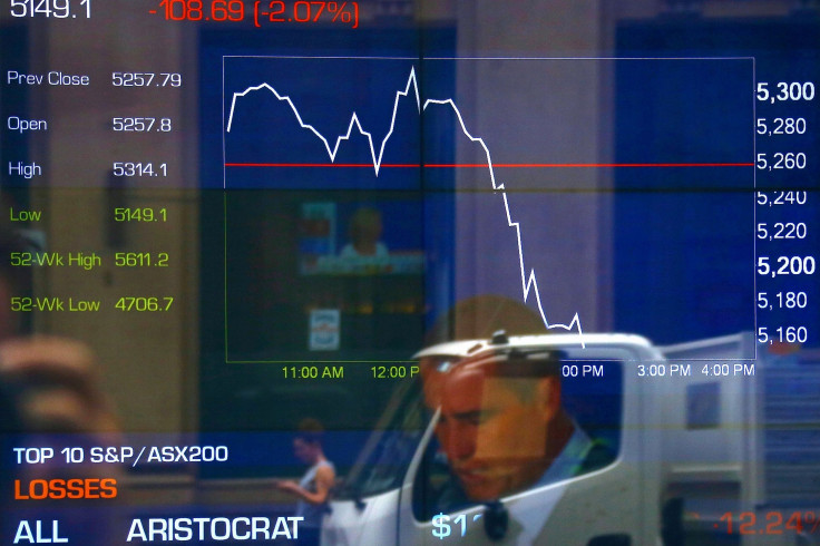 asx market