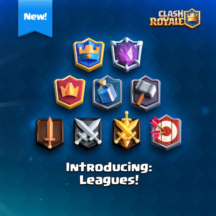 ‘Clash Royale’ guide New league season reset released and more