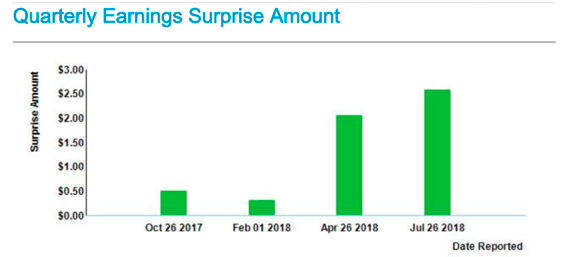 Screen Shot 2019-03-13 at 11