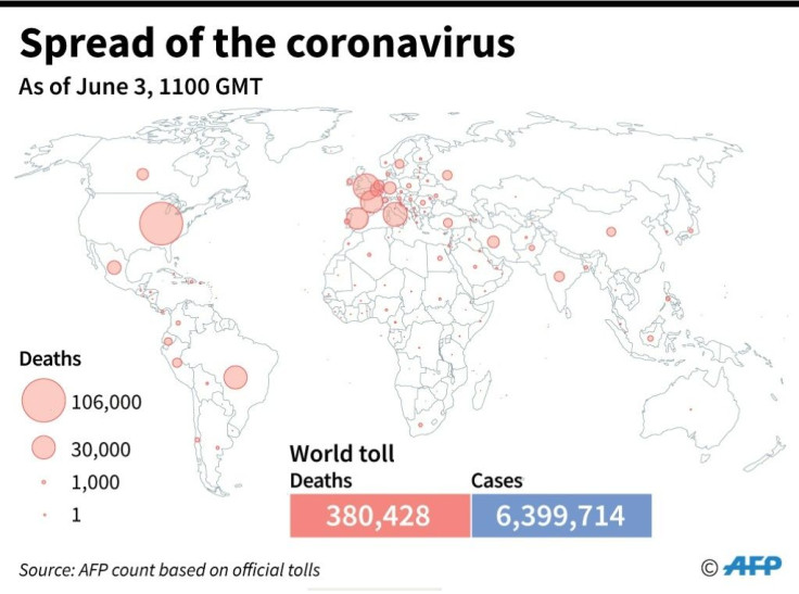 Spread of the coronavirus