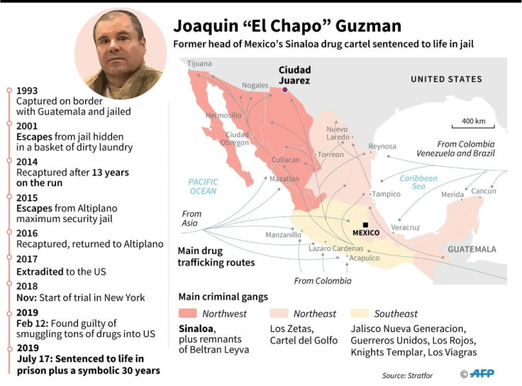 Mexican drug lord, Joaquin "El Chapo" Guzman, was sentenced to life in prison in the US