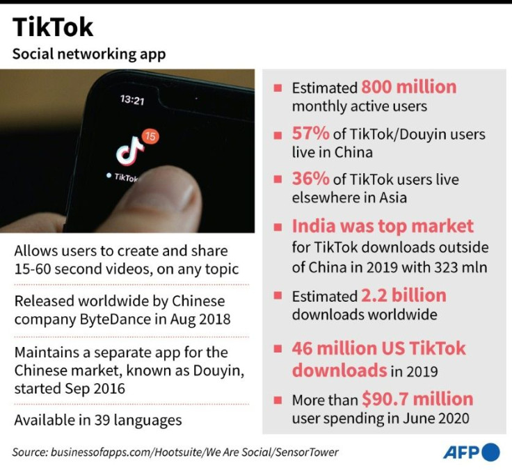 Factfile on Chinese video-sharing social networking app TikTok.