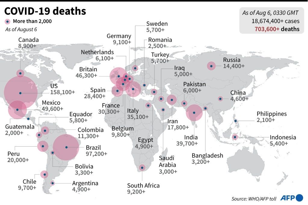 Australia Death Toll Could Surpass 11,600 By December, IHME Model Predicts