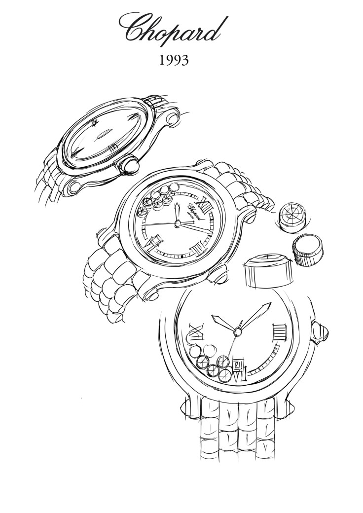 Caroline Scheufele Chopard Happy