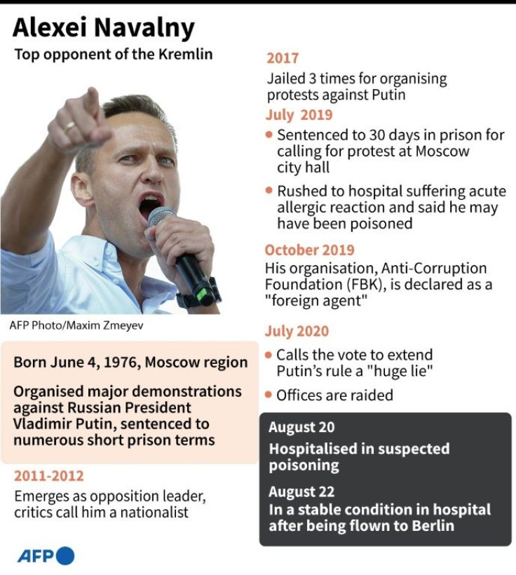 Alexei Navalny is a leading Kremlin critic and anti-corruption campaigner