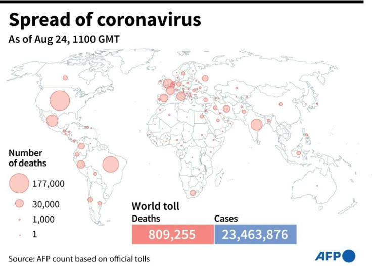 Number of COVID-19 deaths by country as of August 24 at 1100 GMT.