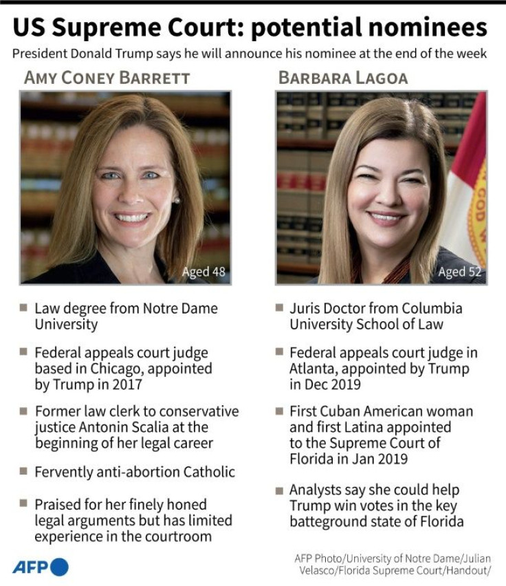 Amy Coney Barrett and Barbara Lagoa, two women at the top of US President Donald Trump's list of potential nominees to the Supreme Court.