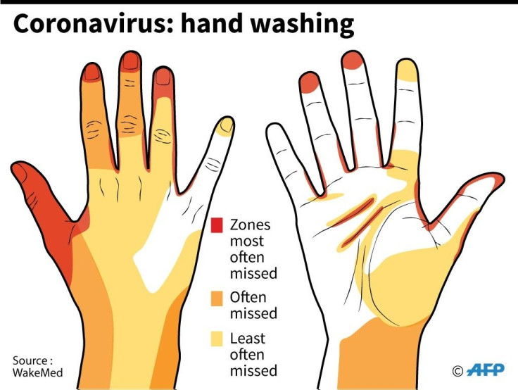 Coronavirus: hand washing