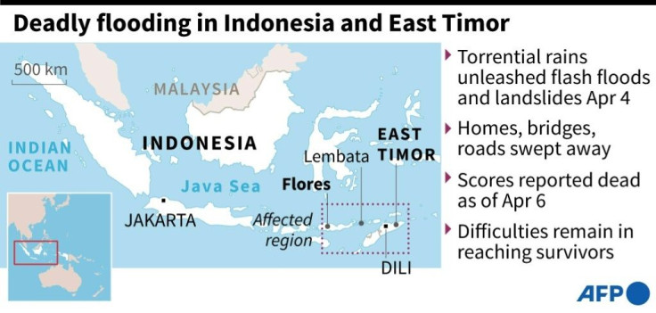 Factfile on the flooding in Indonesia and East Timor that has left scores dead since the weekend