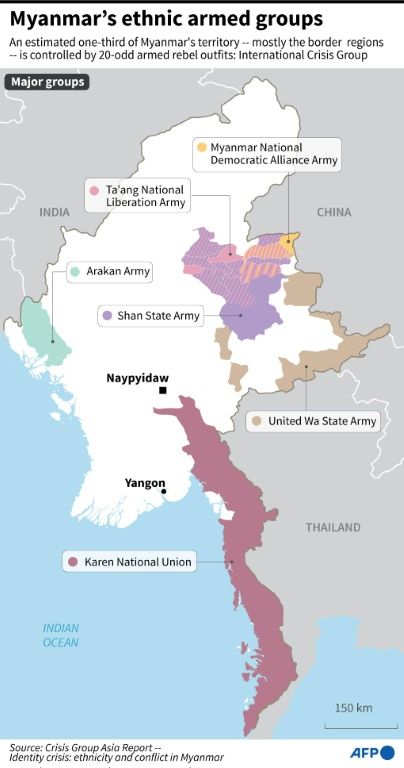 Rebel Groups See Opportunity In Post-coup Myanmar