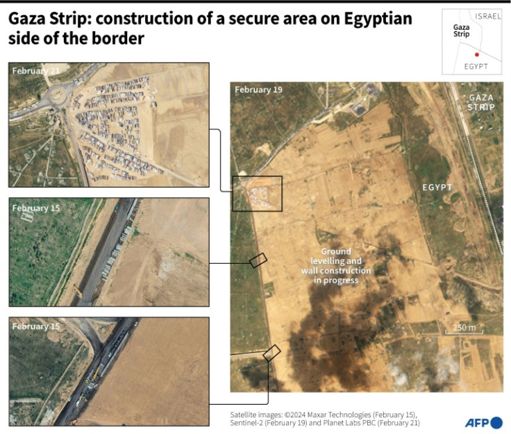 Gaza Strip: construction of a secure area on the Egyptian side of the border