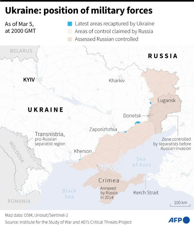 Ukraine: position of military forces