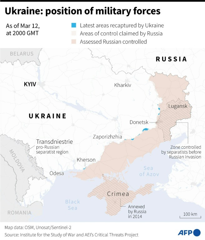 Ukraine has ceded ground to Russian forces in recent months