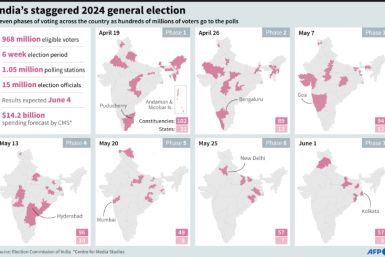 India's seven-phase election, which runs from April 19 to June 1