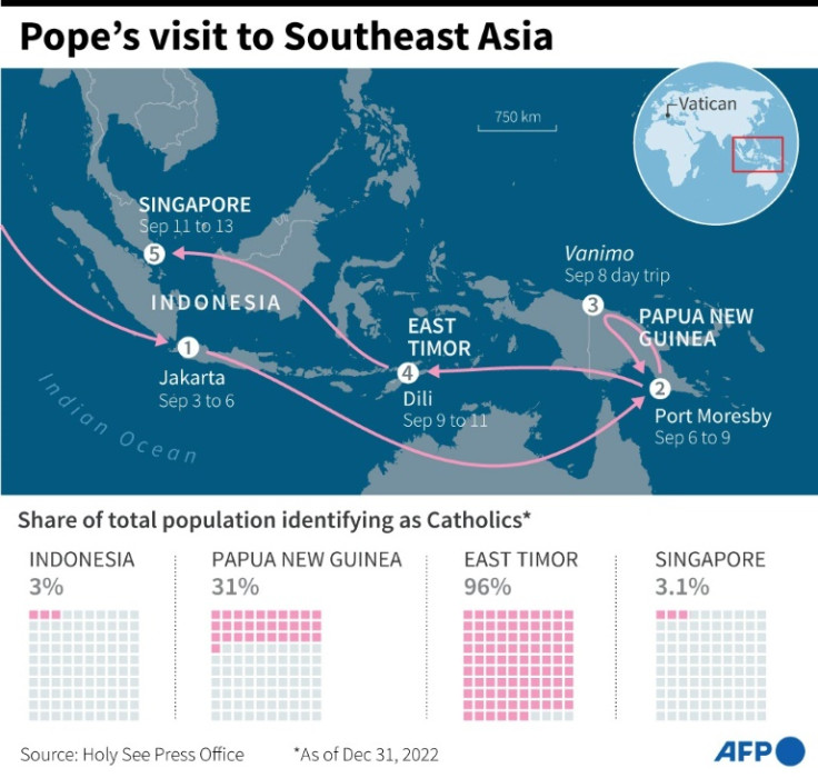 Itinerary of Pope Francis during his 12-day visit in Southeast Asia, and Catholic populations in Indonesia, Singapore, Timor-Leste and PNG.