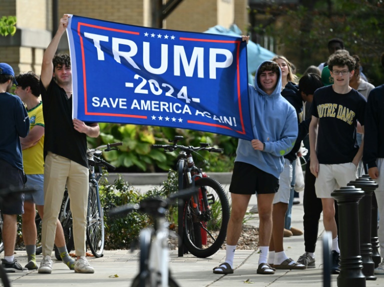 Gender Divide Grows In US Youth Vote