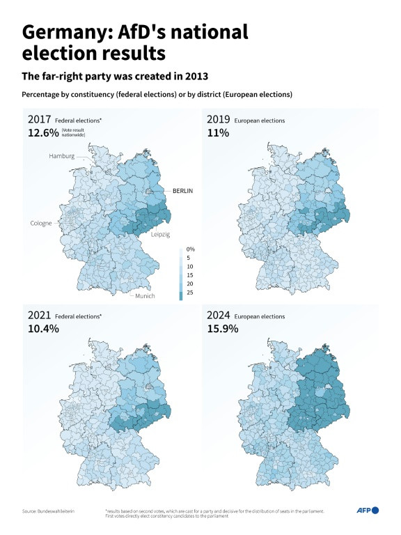 Map of Germany showing the results of the far-right AfD party, by constituencies or by districts, during the previous federal and European elections since 2017