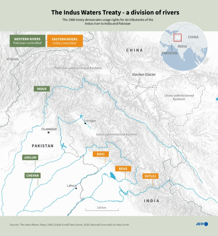 Infographic map showing the rivers in The Indus Waters Treaty 1960, between India and Pakistan.