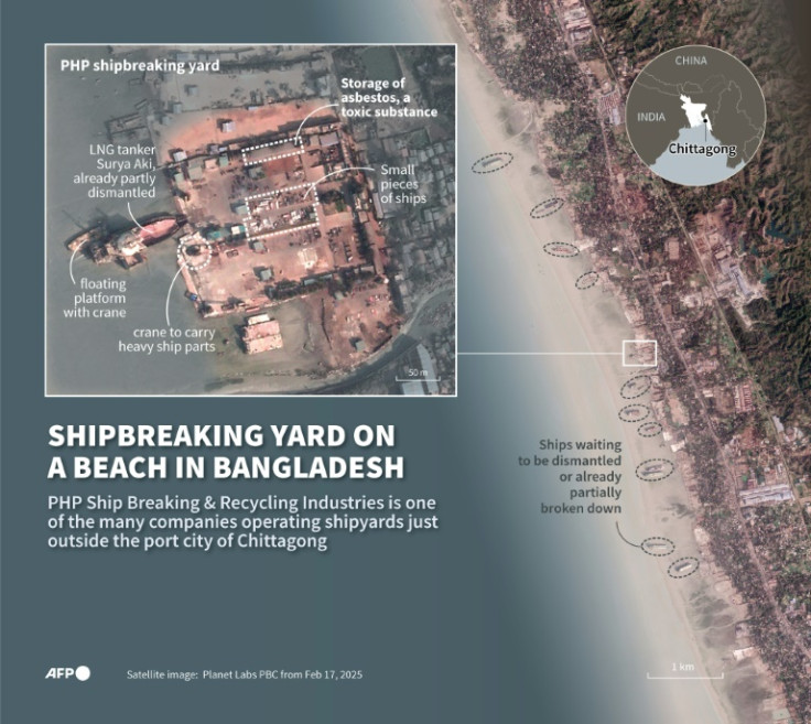Infographic with a satellite image and details about a shipbreaking yard operated by PHP Ship Breaking & Recycling Industries just outside the port city of Chittagong, Bangladesh, where dozens of shipyards stretch along the coastline
