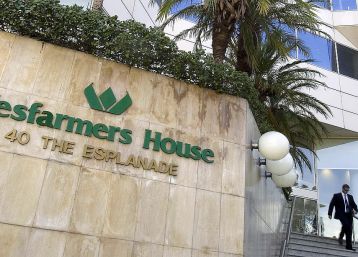 Retail Safety Crisis: Wesfarmers Reveals Spike in Threats and Assaults