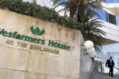Retail Safety Crisis: Wesfarmers Reveals Spike in Threats and Assaults