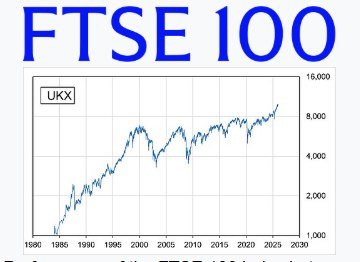 FTSE 100