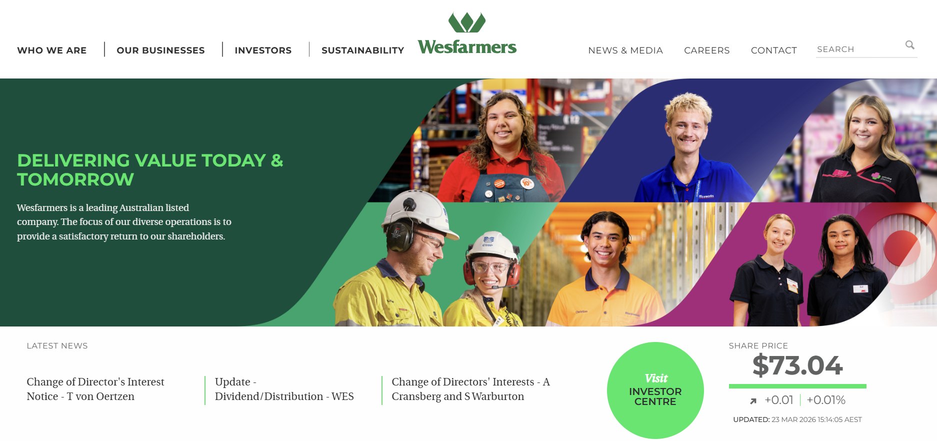 Wesfarmers Ltd