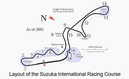 2026 Japanese Grand Prix