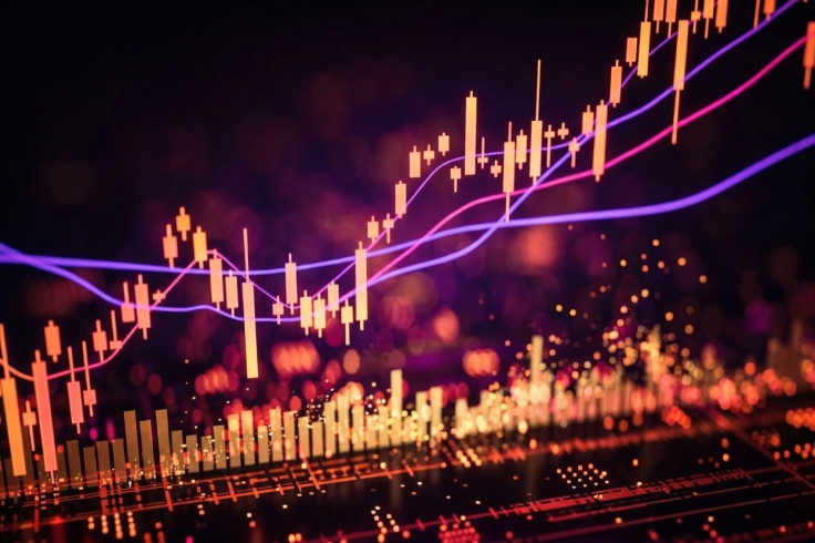 FTSE 100 Surges 0.8% Today as Oil Eases and Markets