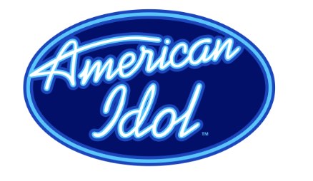 'American Idol' 2026 Reveals Top 11 Finalists After Dramatic Judges' 