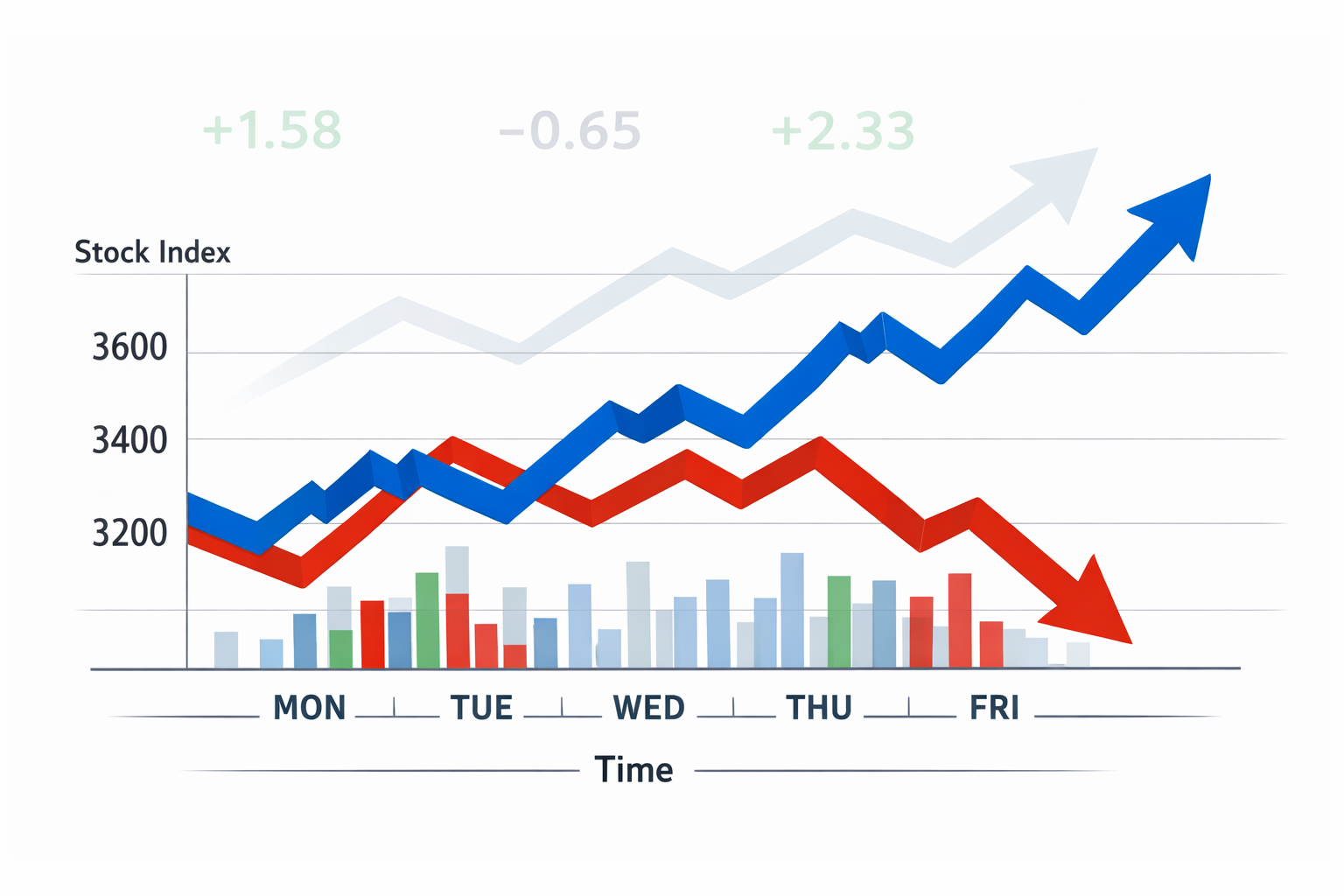Intel Stock Surges on $14.2B Ireland Fab Buyback as Chipmaker Signals Turnaround Momentum