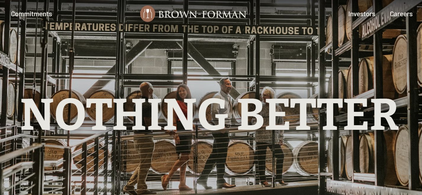 Brown-Forman Stock
