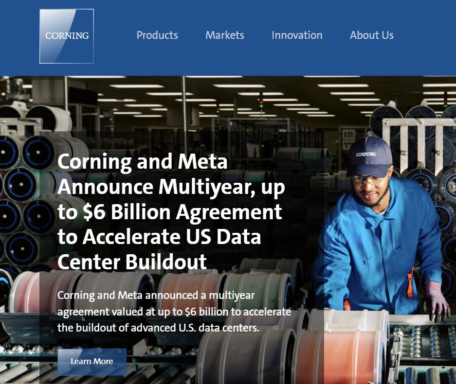 Corning Stock Surges Past $170 on AI Fiber Optics Boom 