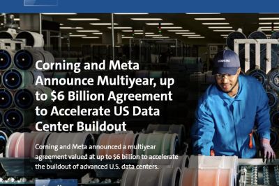 Corning Stock Surges Past $170 on AI Fiber Optics Boom