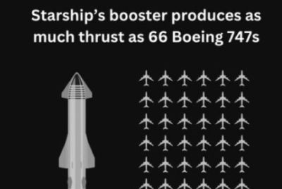 Elon Musk Calls Starship Super Heavy Booster Most Powerful Moving