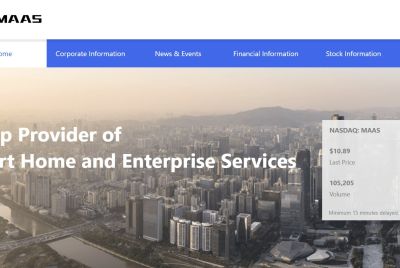 Maase Inc Stock Explodes 21% on Renewed AI Acquisition Momentum