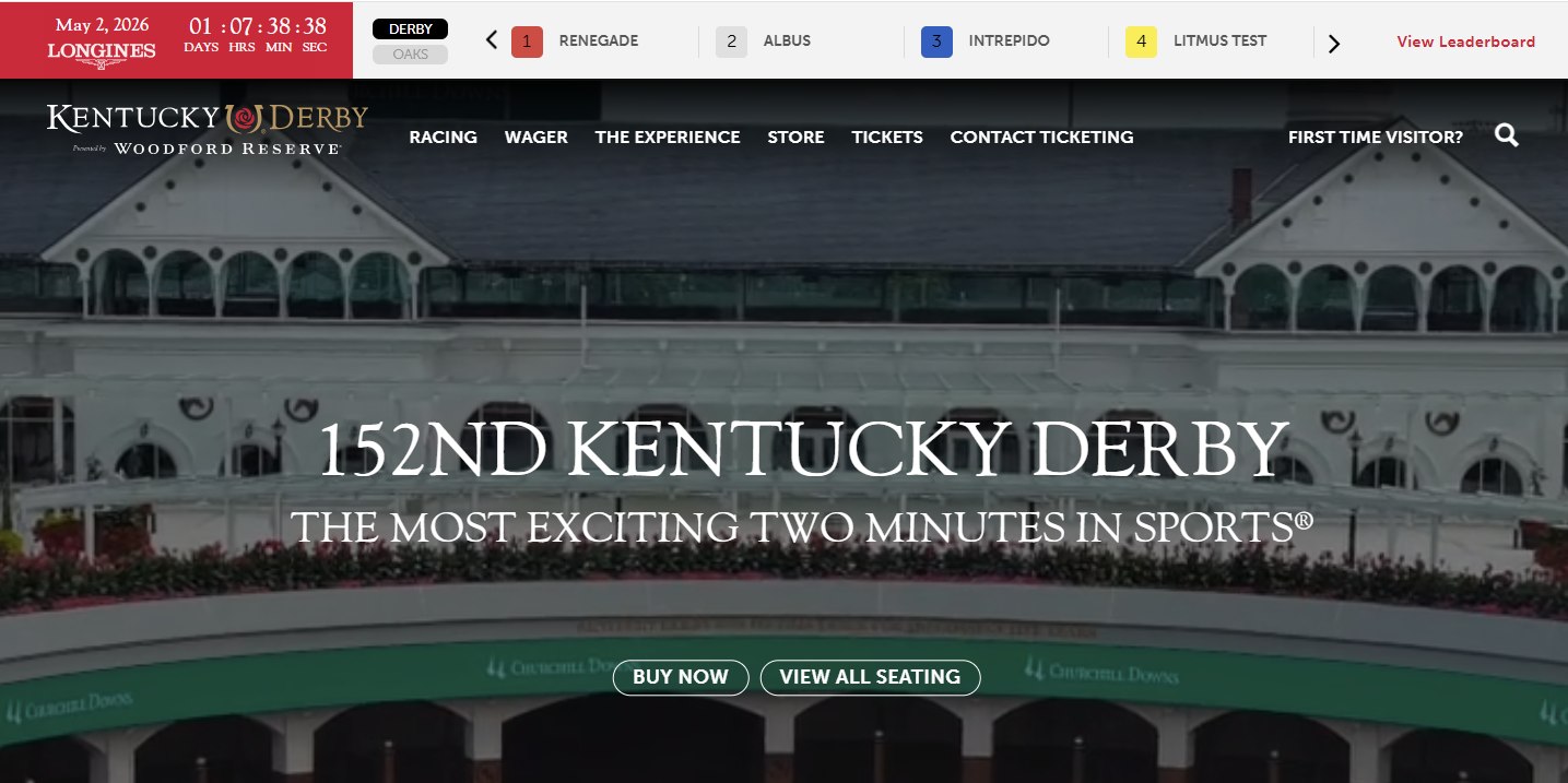 2026 Kentucky Derby Predictions: Expert Picks, Favorites and Odds for 