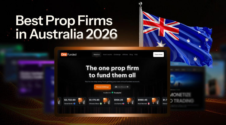 Best Prop Firms in Australia: 2026 Guide